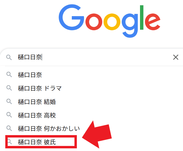 Googleの検索結果